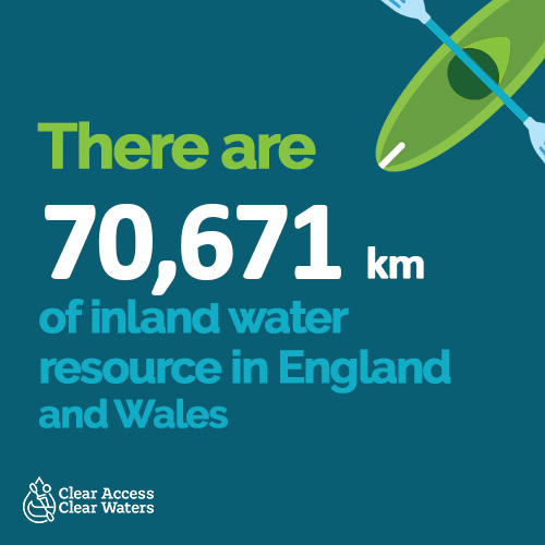 70.7km of waterways in England and Wales