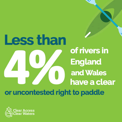 Only 4% of England and Wales waterways are uncontested.